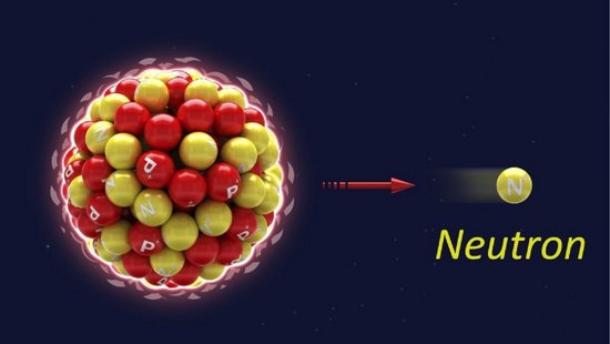 Particules subatomiques Particules subatomiques