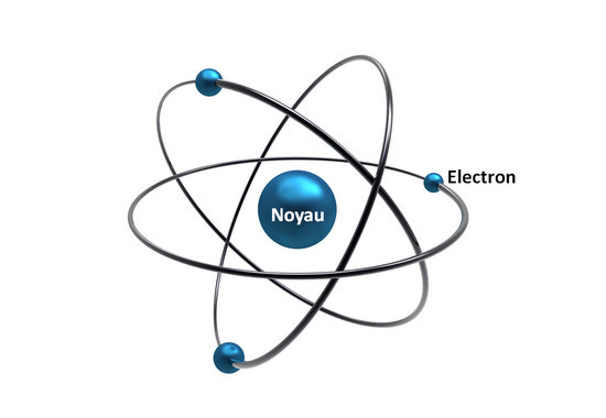Nuage électronique Nuage électronique