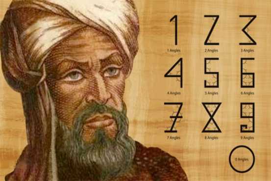 Les chiffres arabes Les chiffres arabes